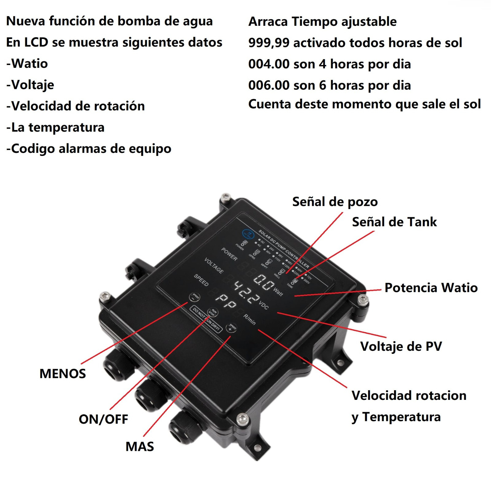 Kit solar Bombeo 550w – 3/4cv - Image 3