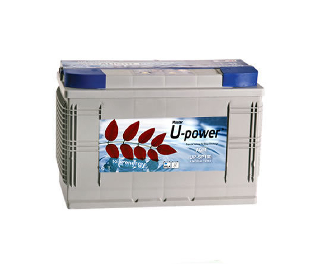 Kit Solar 12v 250 w/h - Image 4