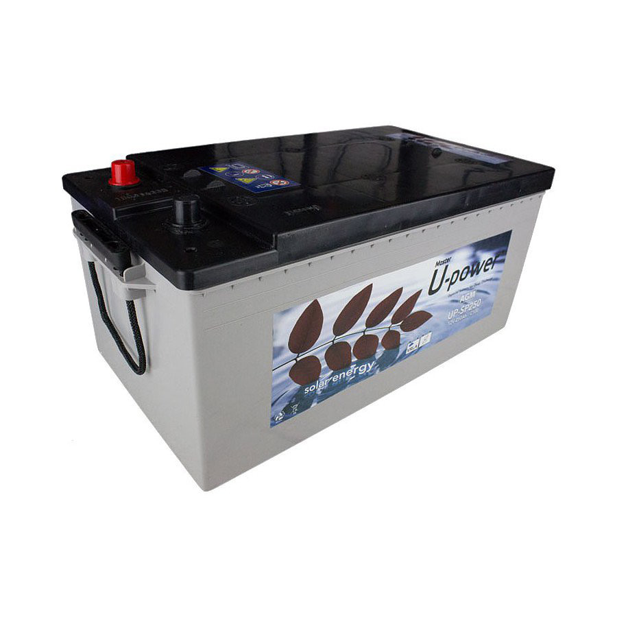 Kit Solar 12v 250 w/h - Image 5
